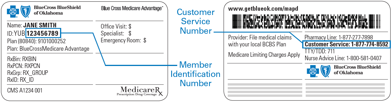 How To Get A Replacement Medicare Id Card